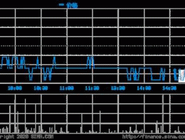 通宝能源股票，通宝能源深度分析？