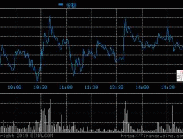 孚日股票？新能源板块股票有哪些？