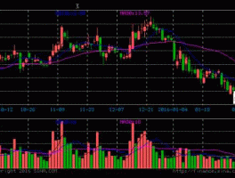 江西铜业股票分红（江西铜业h股）