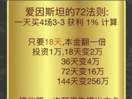 黄金投资平台，淘金网什么网站？