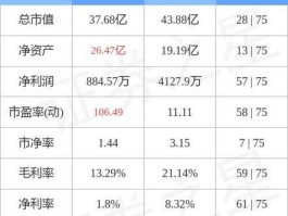 乐凯胶片股吧？乐凯是央企还是国企？