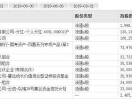 601628股吧 保险公司拒赔的原因一般有哪些？