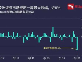 伦敦股市ftse（伦敦股市9日上涨）