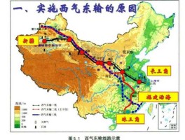 西气东输 为什么西气东输？