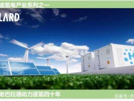 普拉格能源 普拉格能源是什么？