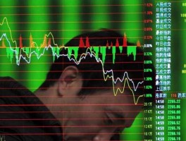 股市抽烟喝酒（股市吃酒喝药）