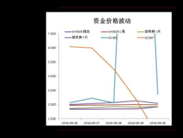 华业地产吧（北京环球影城概念股有哪些？）