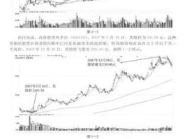 前球股市（股票前z）