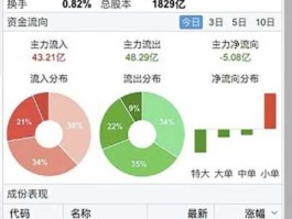 股票000592，css概念股是什么？