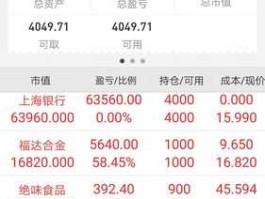 股市账户余额截图（股票账户余额是什么意思）