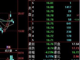 000576股票？江门上市公司一览？