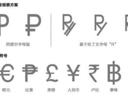 卢布符号图片（卢布 符号）