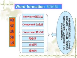 握奇 握替代词？