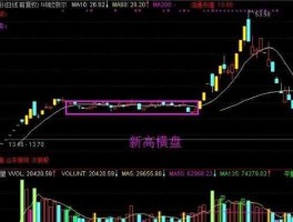 600884股票，石墨烯前十名股票？