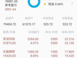 一汽夏利股票（中证100指数里面的一共有哪些股票？）