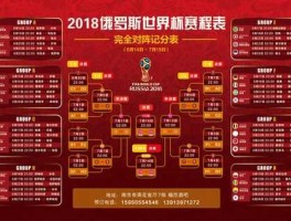 世界杯2018赛程表，2018年世界杯赛程？