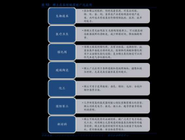 理邦仪器股票，icu产业链有哪些龙头股？