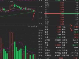 股票002228（请问包装行业有哪些个股？）