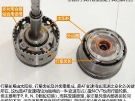 i618，2018款荣威i6变速箱是几速？
