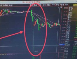 如何跟随股市（股票跟随是什么意思）