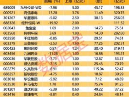 财圈证券产业资讯网 与股市有关的财经新闻网有哪些？