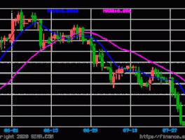 100人民币换多少卢布（100人民币换多少卢布走势图）