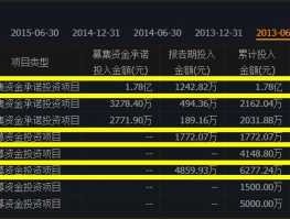 佳隆股份股票？揭阳上市的公司总共几家，分别位于哪个县？