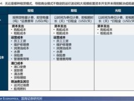 恒信移动股票 4g概念股有哪些？