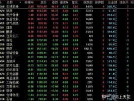 股市明天会涨吗（股市明天会涨吗知乎）