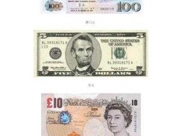 世界货币是哪国货币(世界货币啥意思)