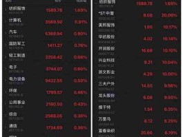 股市蒸发100万亿（股市蒸发多少亿）