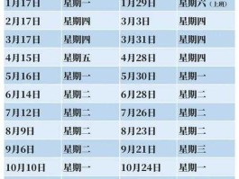 油价调整2021时间表12月（油价调整日期表）