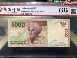 印尼10000元等于多少人民币（印尼一万值多少人民币）