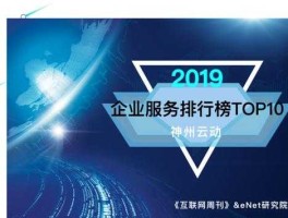 神州云动 神州云动CloudCCCRM相比与悟空CRM，哪个好？