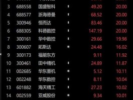 002181股票？彩票概念股有哪些股票？