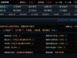 300229股票？为什么说拓尔思是国企？