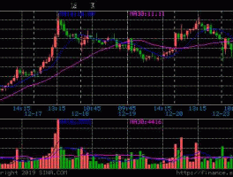 000666股吧，000666经纬纺机怎么样？