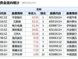 002415？002415是哪里的国家区号？