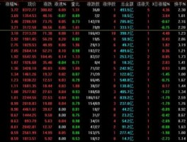 股市明天停吗（股市明天还交易吗）