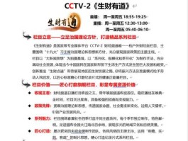 cctv2生财有道（有好的财经节目推荐吗？）