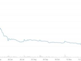 奇亚币价格今日行情（奇亚农田开始耕种后多久能出币？）