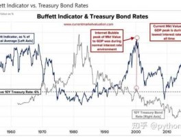 美国股市不限制（美国股票涨跌幅度不受限制）