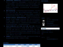 002084海鸥卫浴，申通快递市值？