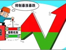 股市里什么是炸板（股市里炸板是什么意思）