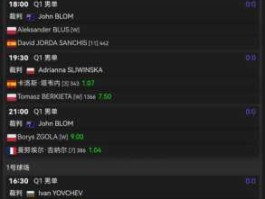 深圳网球公开赛，wta伯明翰公开赛赛程？