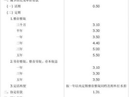 农行汇率查询今天，农业银行先利息多少？
