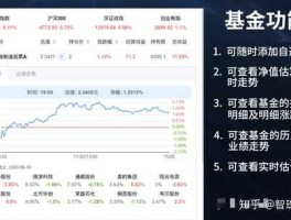 量化基金买入的股票好吗（量化基金参与的股票）