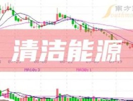 000565 清洁能源有哪些上市公司？