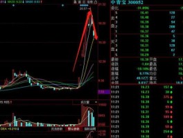 300052股票（中青宝什么概念？）