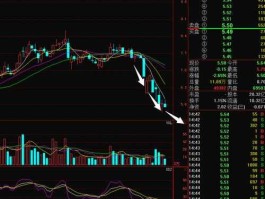 600331宏达股份？600331宏达股份历史上最高股价是多少？